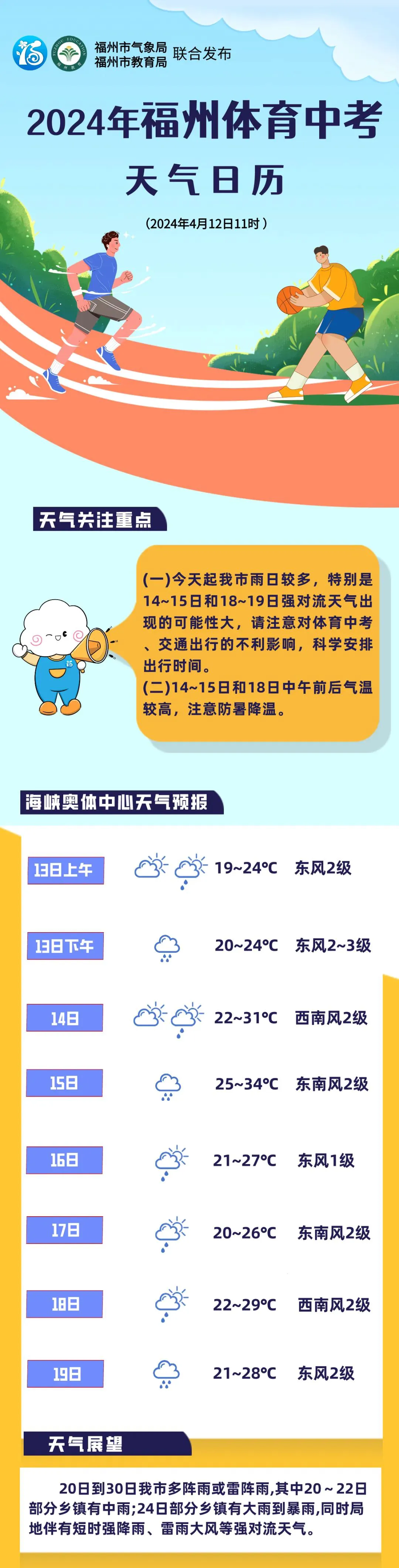 为什么选择智能手表来跟踪篮球训练进度_1